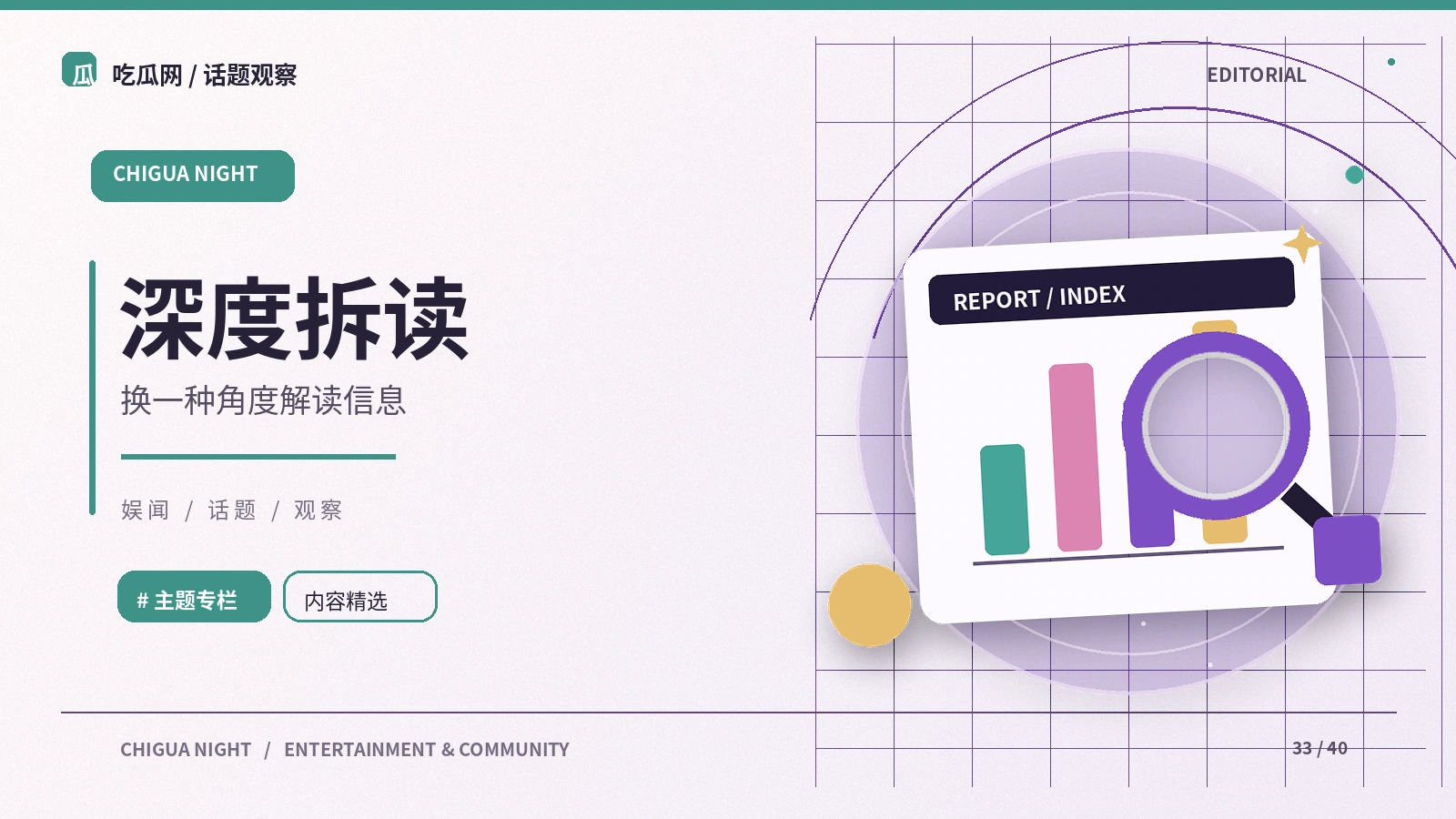 深度拆读主题资料图