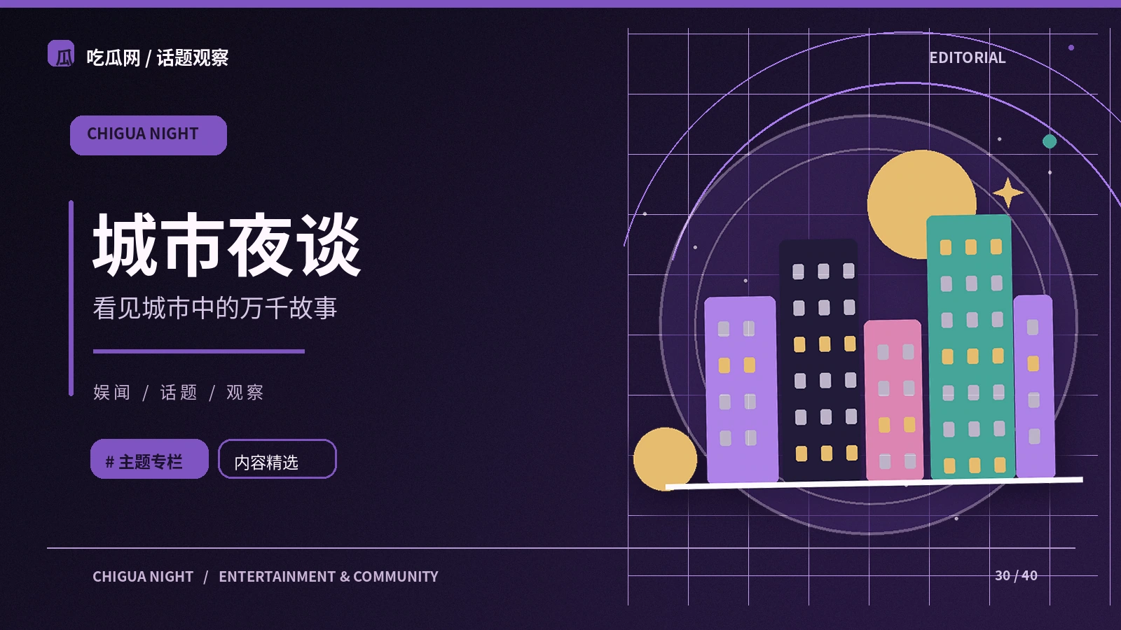 社会与城市夜话栏目图
