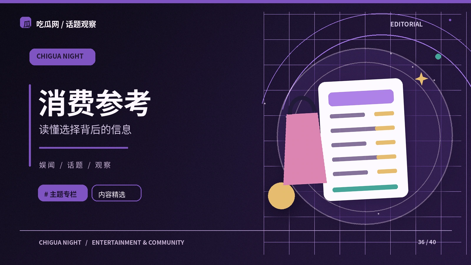 消费观察主题资料图