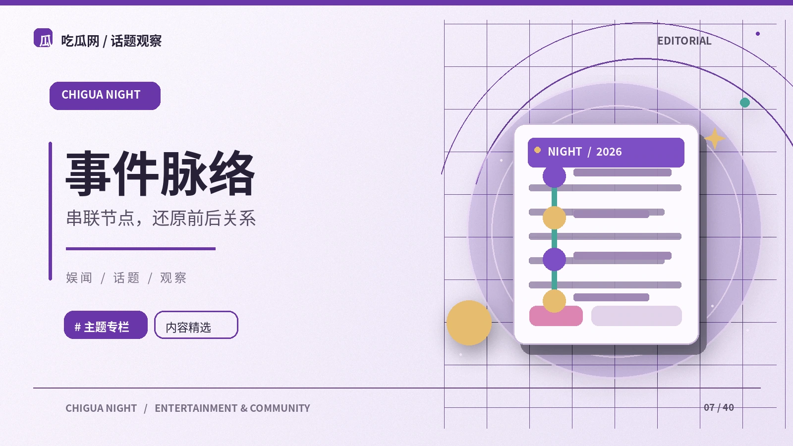 事件来龙去脉栏目图