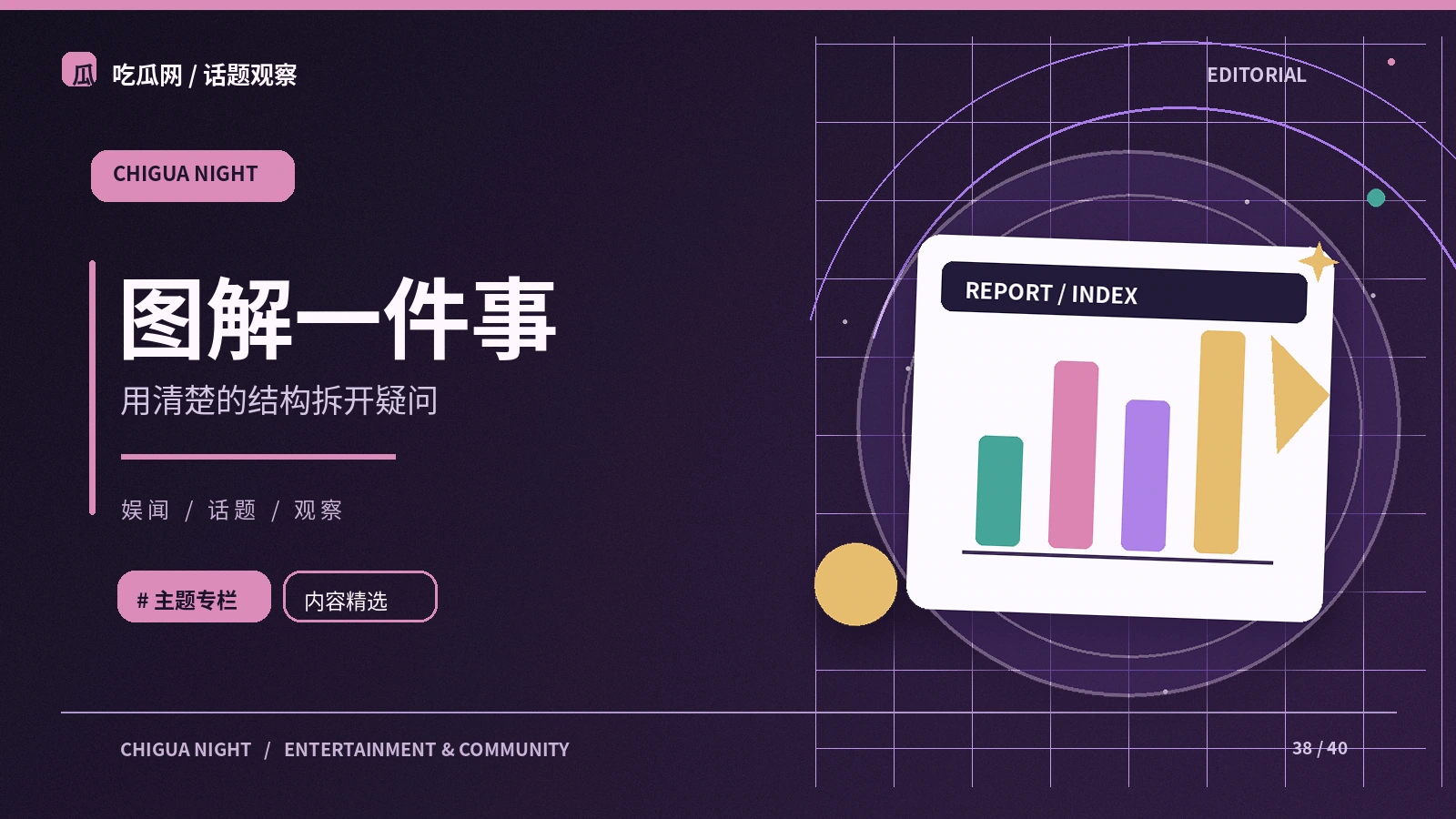 图解与观点栏目图