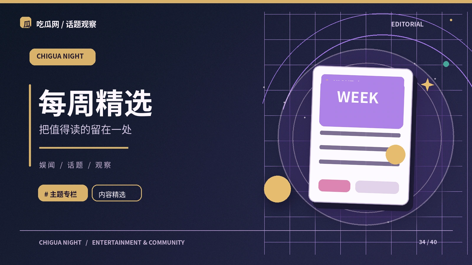 每周瓜单与专题档案栏目图